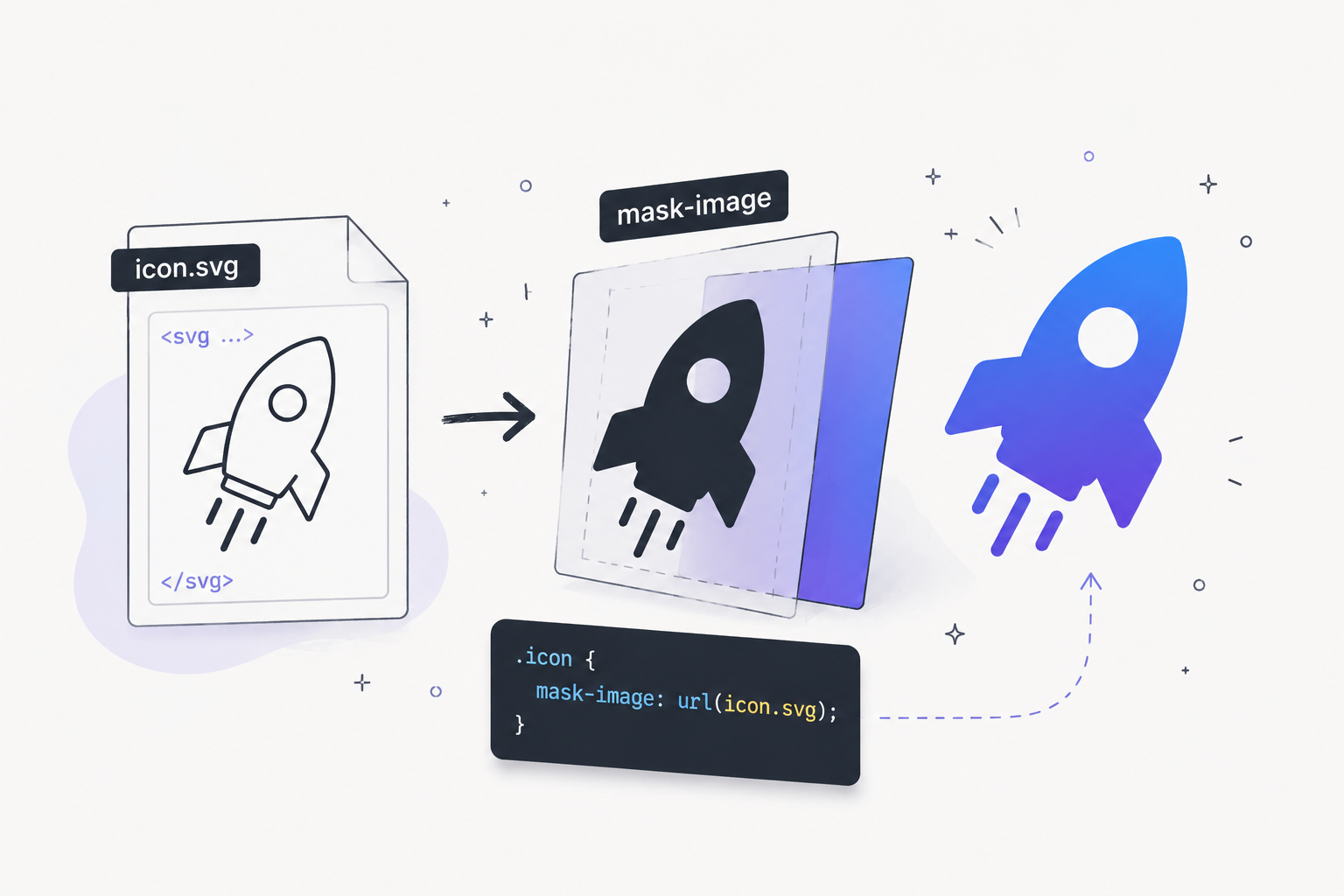 Метод вставки SVG-иконок, который сэкономил мне часы работы